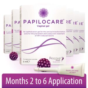 Papilocare 55 Cannulas